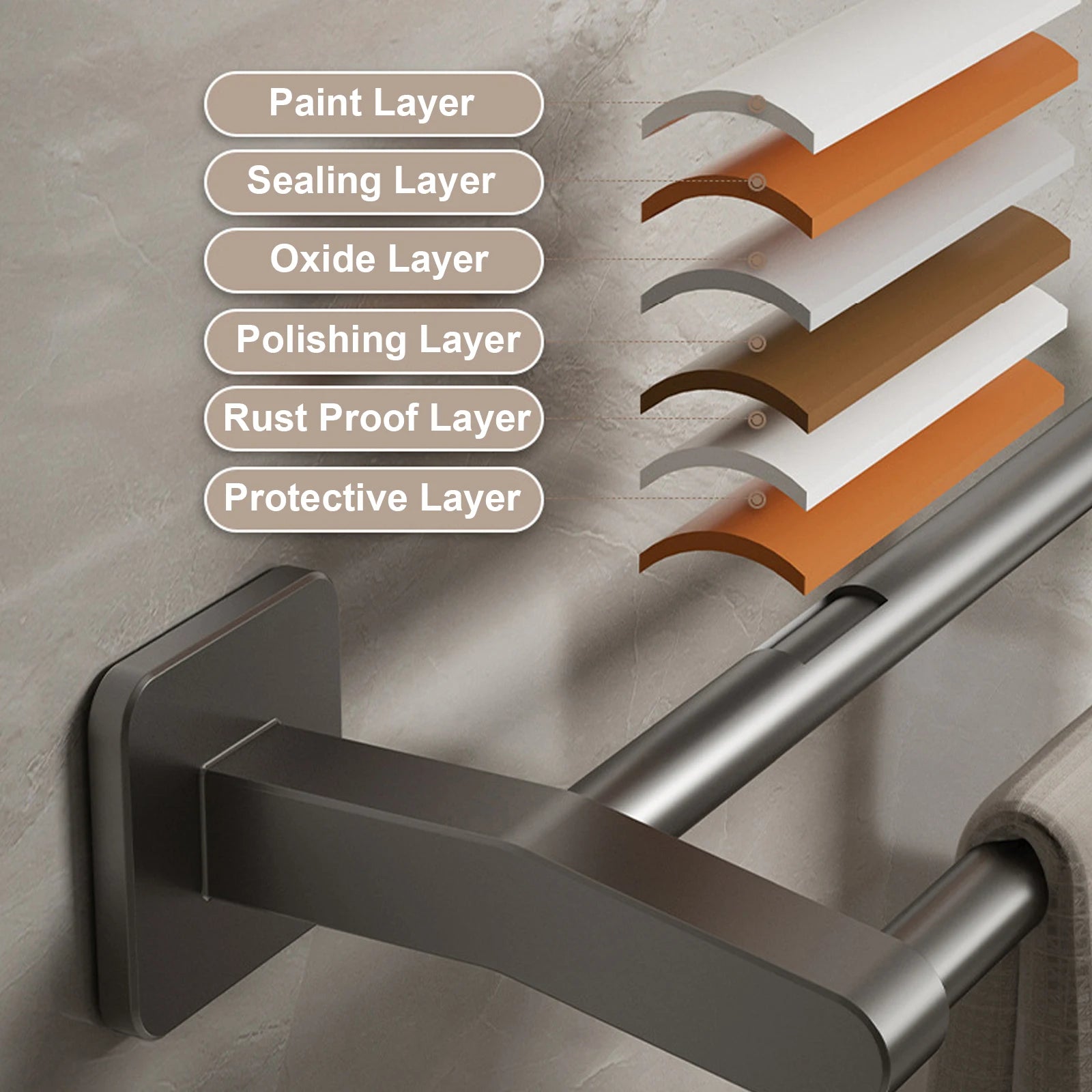 Toallero de Pared para Baño Doble Barra 2 Niveles Sin Taladro 30/40/50CM ABS Multifuncional