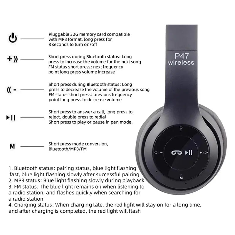 Auriculares Bluetooth 5.0 P47 TWS Stereo con Micrófono para Samsung, iPhone, Android e IOS